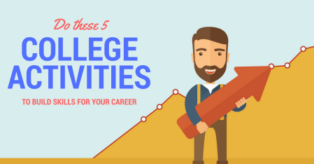 5-college-activities